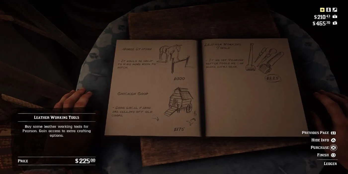 دفتر کمپ ارتقاء تعداد زیادی ارتقاء موجود را در Red Dead Redemption II نمایش می دهد